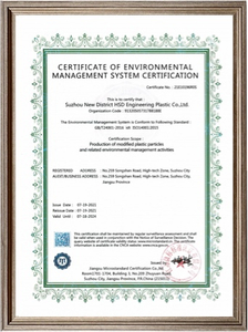 ISO14001 : 2015